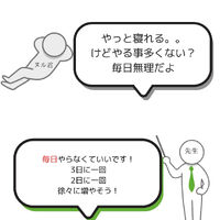 ブログ