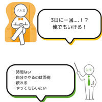 ブログ